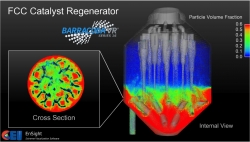 CPFD Software, LLC, Partners with CEI, Inc. to Deliver Interactive CFD Post Processing and Visualization for Virtual Reactors