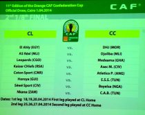 Results of draw of  2nd 1/8th round 