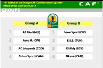 Orange CAF Confereation group stage draw released