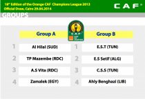 Congolese and Tunisian clubs paired in CL group stage 
