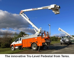 DUECO Inc. Expands Terex Utilities Products and Support Into Wyoming and Montana