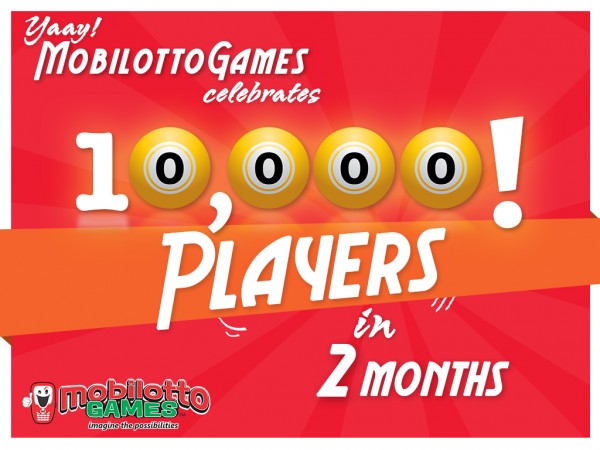 10000 players milestone