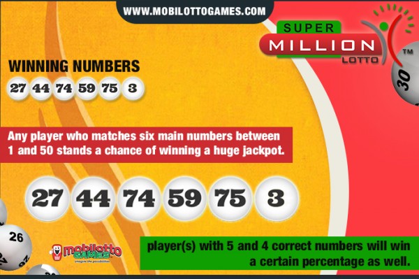 Super million web Ad Final