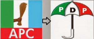 APC-PDP