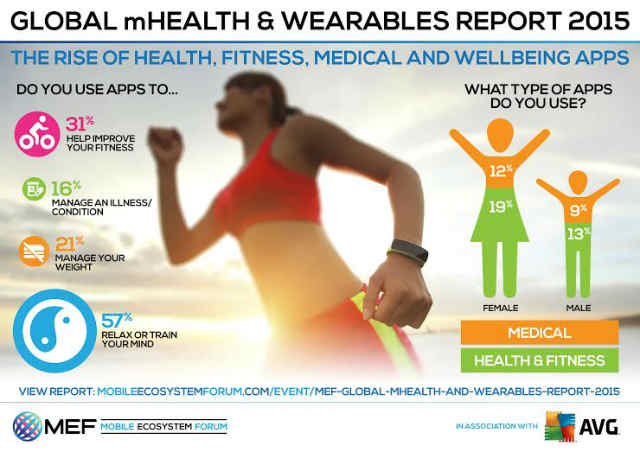 mhealth-infographic