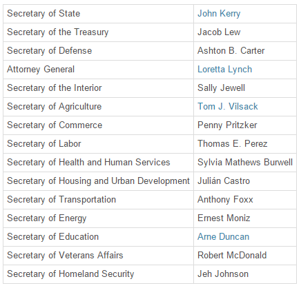 US ministers