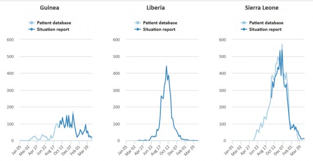 ebola grph 01