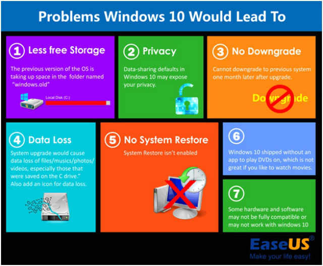 EaseUS-Data-Recovery-Wizard-Free