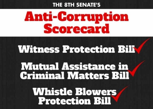 Nigerian 8th Senate Anti Corruption Scorecard