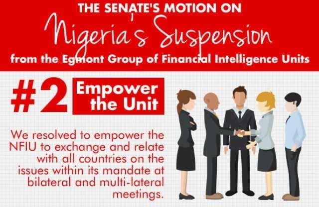 Senate Moves for Nigeria Financial Intelligence Unit NFIU 2