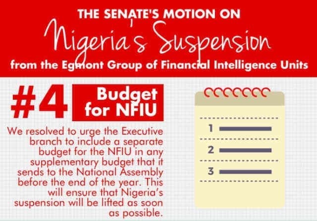 Senate Moves for Nigeria Financial Intelligence Unit NFIU 4