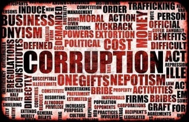 Bribery and Corruption Words Map