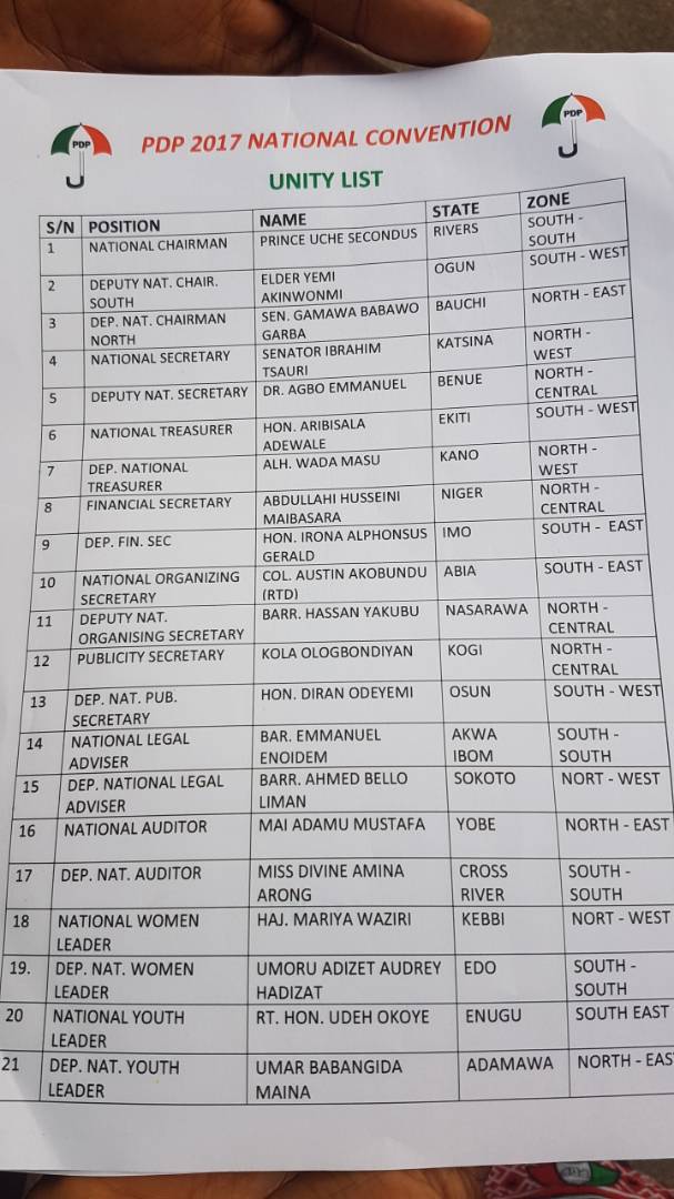 PDP 2017 National Convention Unity List