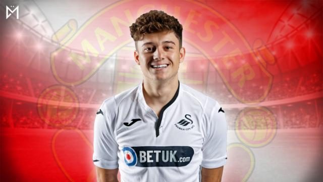 DanielJamesMufc