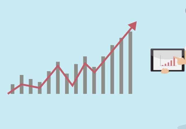 4 Ways to Optimize Your Factory to Increase Production Tenfold 1 Productivity Optimisation Graph
