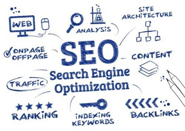 Search Engine Optimisation (SEO)