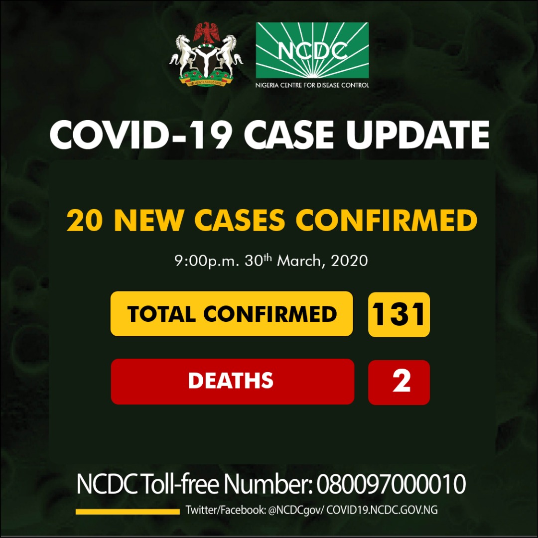 COVID 19 Case Update in Nigeria as at 30th March 2020