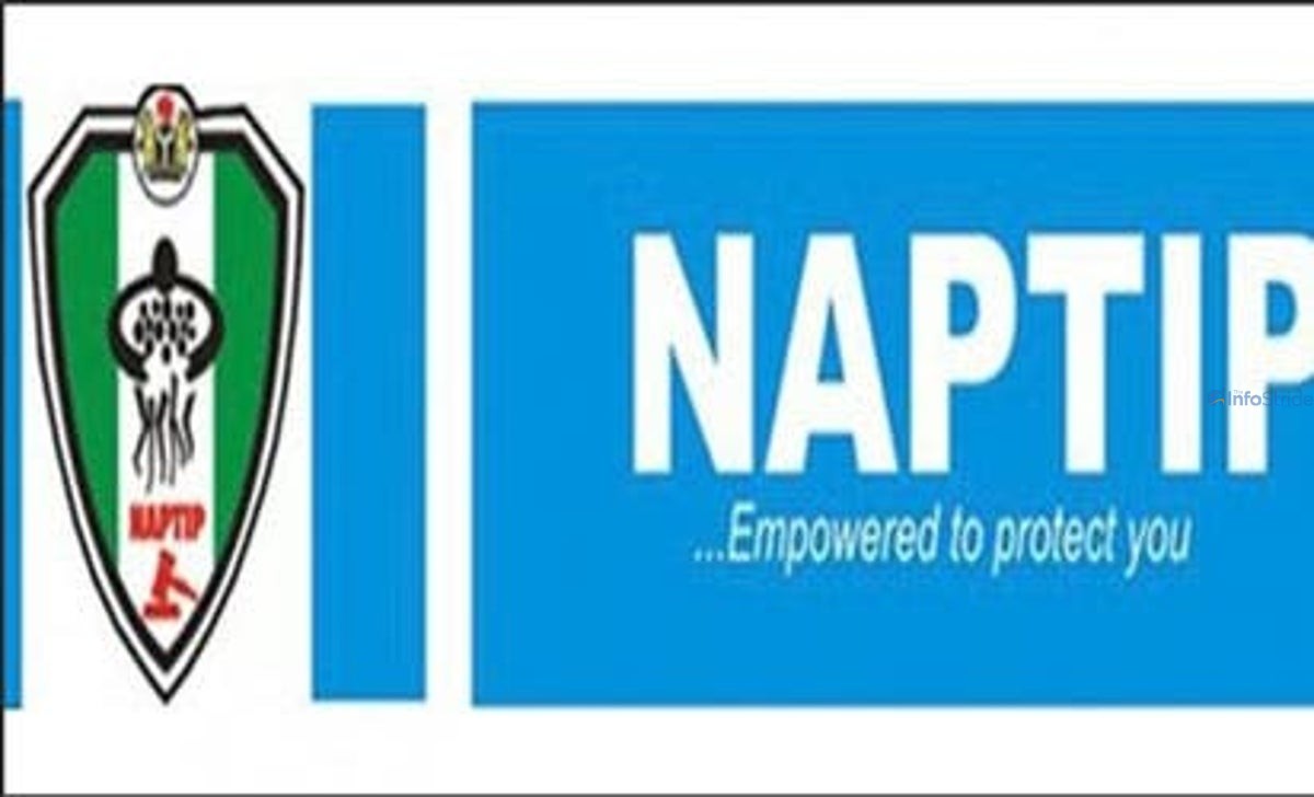 National Agency for the Prohibition of Trafficking in Persons (NAPTIP)