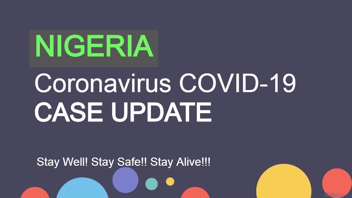 Coronavirus COVID-19 Case Update in Nigeria