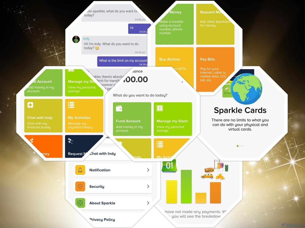 Sparkle, An Innovative Digital Bank In Nigeria 1 Sparkle Nigeria