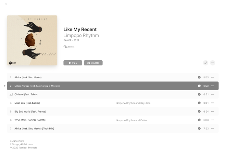 Limpopo Rhythm releases Dance EP 'Like My Recent with leading track Milaro Yanga