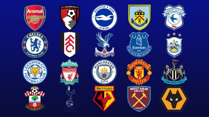 Premier League clubs after Nigerian international’s signature 1 Premier League Club Logos