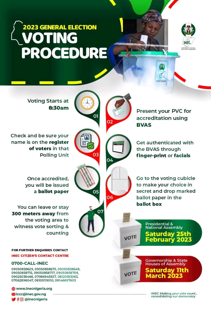 2023 Election Voting Procedures