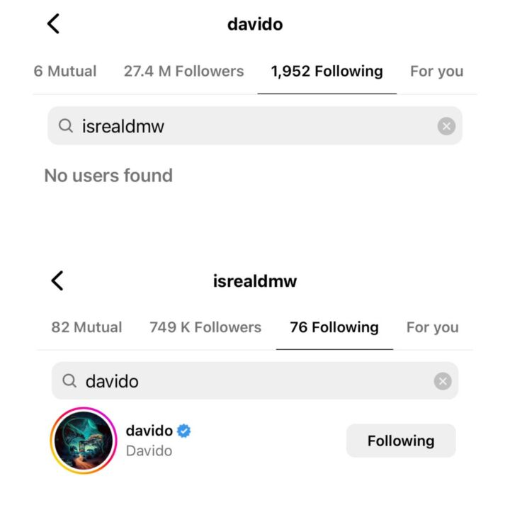 Davido Unfollows Isreal DMW On Instagram For Apologizing To Muslims On His Behalf? 1 Davido
