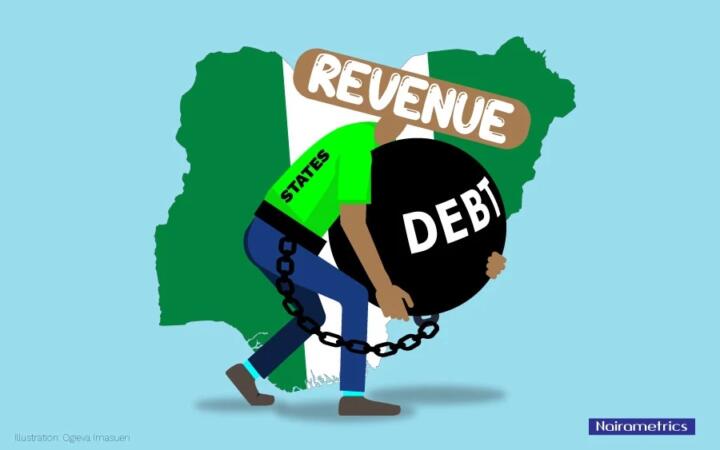 Fiscal Crisis: Nigeria's 2022 Debt Service to Revenue Ratio Hits 97%, Fiscal Deficits Soar to N7.5 Trillion 1 Nigeria's Debt crisis