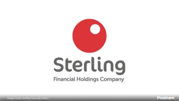 Sterling bank