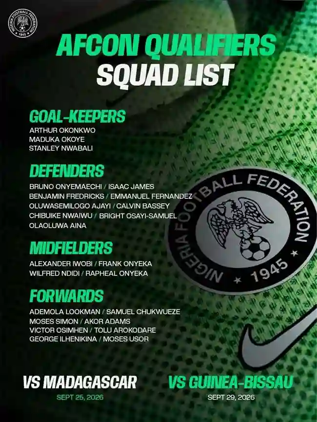 Super Eagles: Eric Chelle Names Different Squads For AFCON Qualifiers, Russia Friendly 2 Eric Chelle